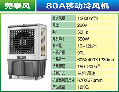 80A移动冷风机.jpg