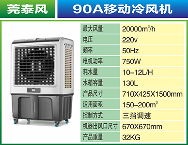 90A移动冷风机.jpg