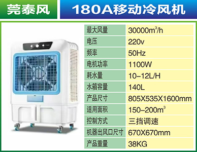 180A移动冷风机.jpg