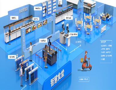 1773643816110502.jpg 传歌智慧食堂系统3.jpg