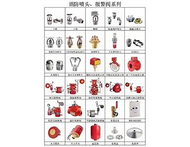 消防喷头、报警阀系列.jpg